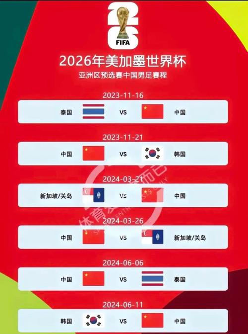 中国男足世界杯预选赛赛程